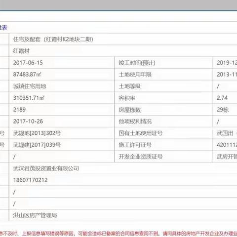 【爱家名校华城】十二月初小区进度播报❤️