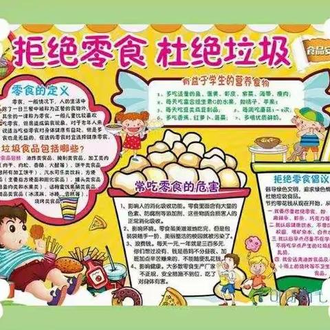 拒绝垃圾食品    健康从我做起            ----中三班倡议书