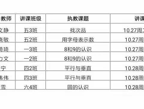 教研花开，馨香满怀——临沂朱张桥小学数学“素养  活动”教师达标课活动