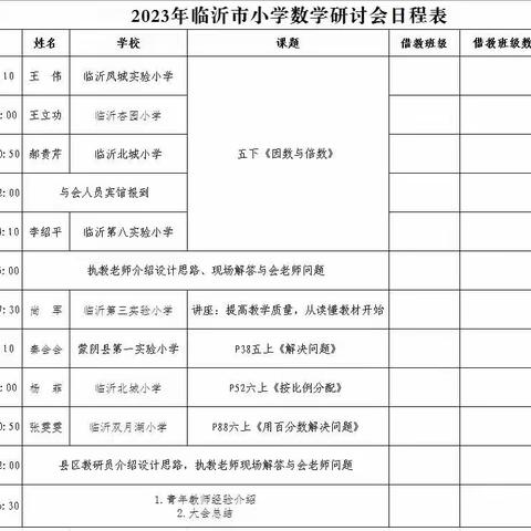 乘教研之风，展数学之美——临沂市小学数学研讨会