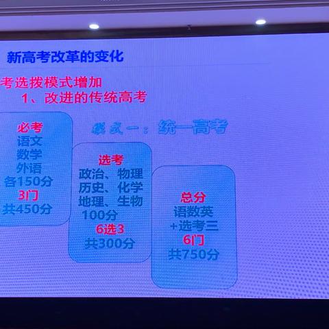 新考改革下教师的教育能力与素质要求——教学质量新管理流程