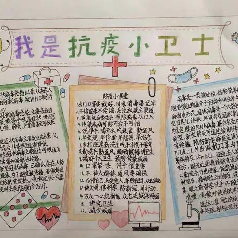 停课不停学------我们都是“抗疫”小卫士！