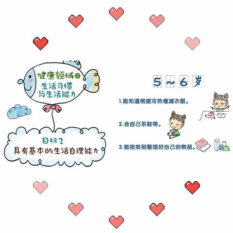 幼小衔接.我们在行动——系鞋带