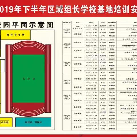 海南白驹学校2019下半年区域组长学校基地培训--物理科