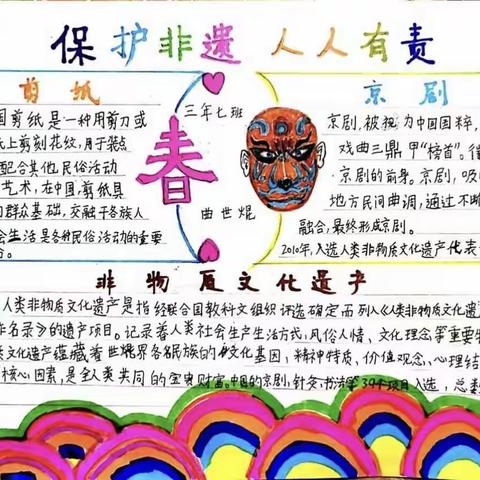 “年味中的对称美”项目学习活动（一）               ——三年级数学非遗项目调查