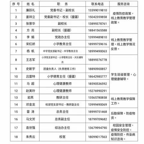 小白杨中学疫情防控、线上教育教学服务电话