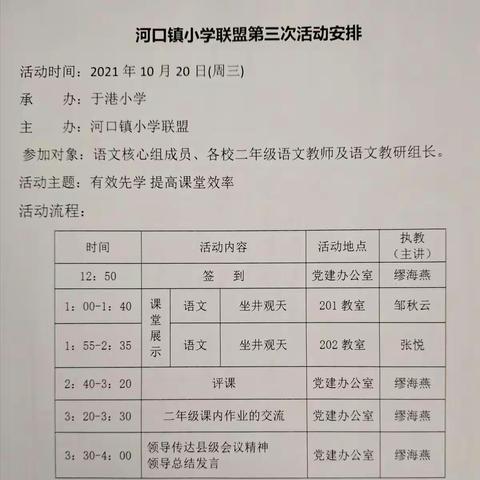 【立学课堂】河口镇镇联盟语文学科活动在于港小学举行