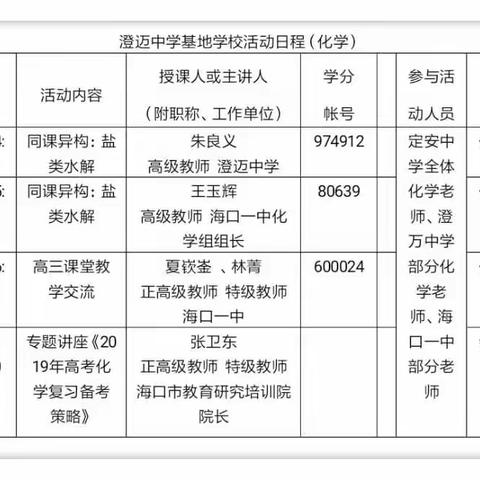 海南省北片区特级教师工作站之澄迈中学基地学校高中教学交流活动