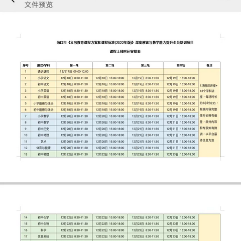 携新课程引领，聚育人新理念——《义务教育课程方案和课程标准(2022年版)》深度解读与教学能力提升专题学习。