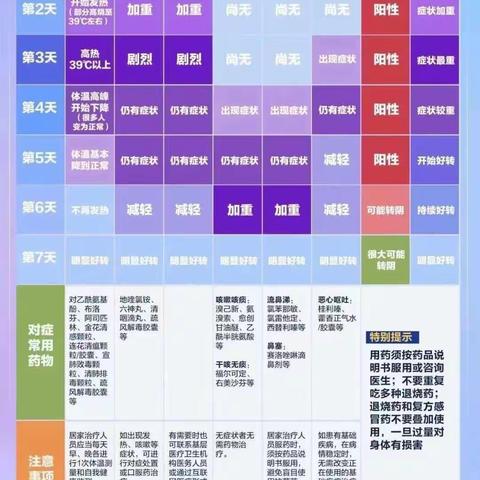 做自己健康的第一责任人——致广大学生家长的一封信