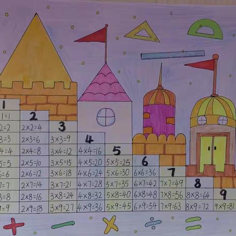 指尖上的数学，玩转乘法口诀表——平顶山市第五十六中学小学部二年级数学老师组织学生开展制作乘法口诀表活动