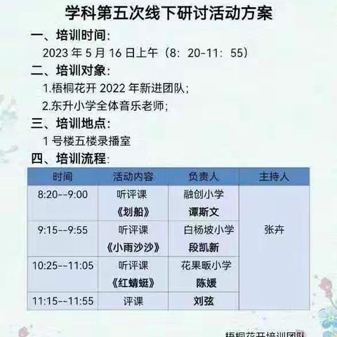 岳阳楼区东升小学“梧桐花开”小学音乐实践基地第五次线下研讨活动