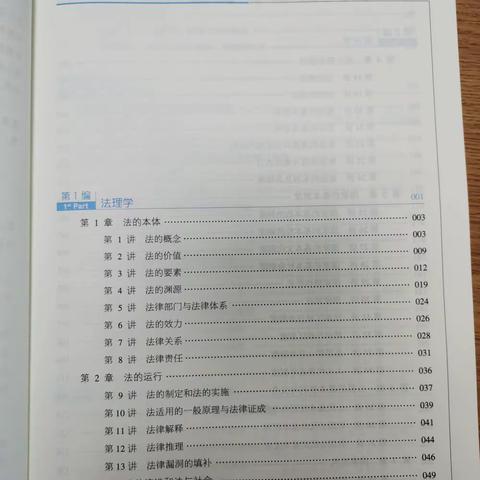 理论法    第一编    法理学    第一章   法的本体