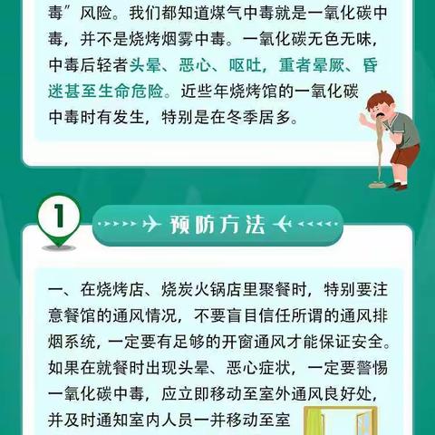烤肉虽好谨防“煤气中毒”