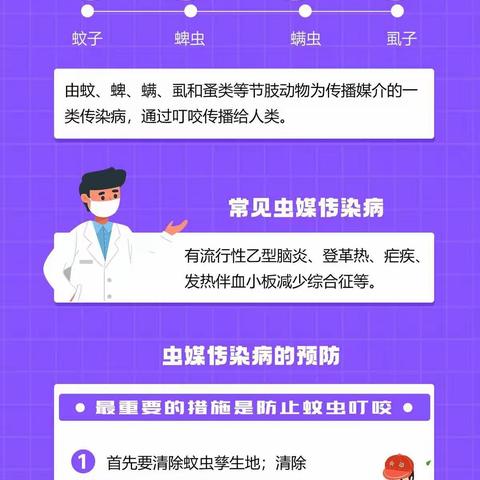 夏季谨防虫媒传染病