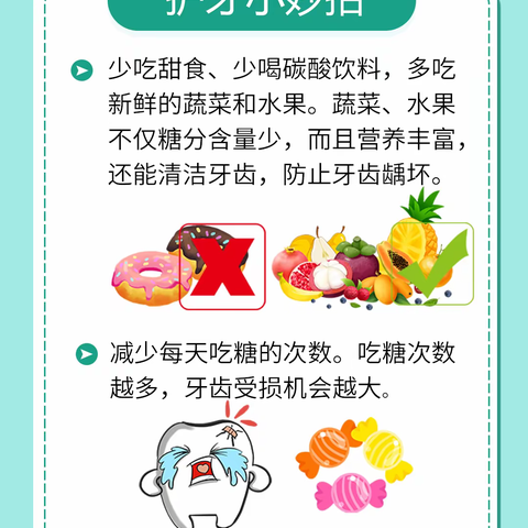 爱护牙齿   健康行动