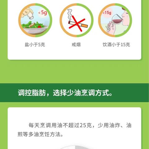 合理膳食    食养是良药