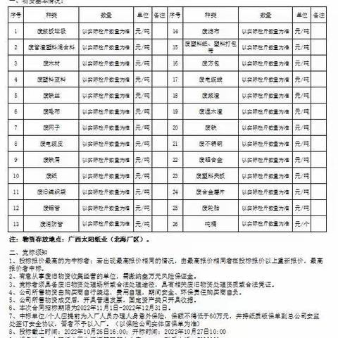 太阳纸业（北海厂区）废旧物资招标公告