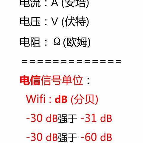 关于wifi相关知识