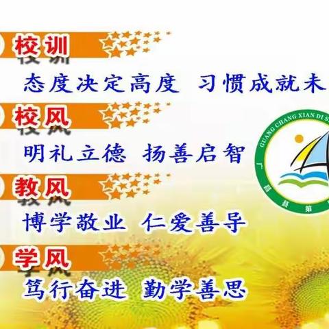 【四小•教研】学在云端，研不止步——广昌县第四小学“名师带学科”课后研讨活动