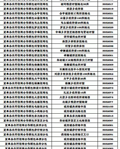 夏邑县农村信用合作联社关于调整部分存款产品服务内容的公告