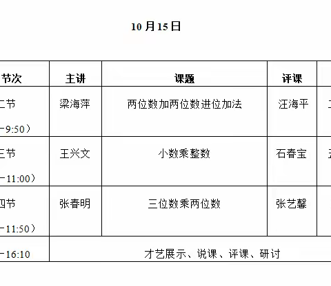 安化中心小学数学组教师岗位大练兵教研活动纪实