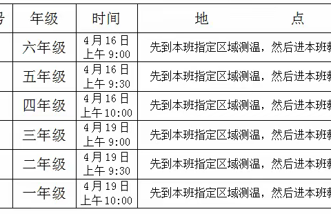 飞翔的美篇