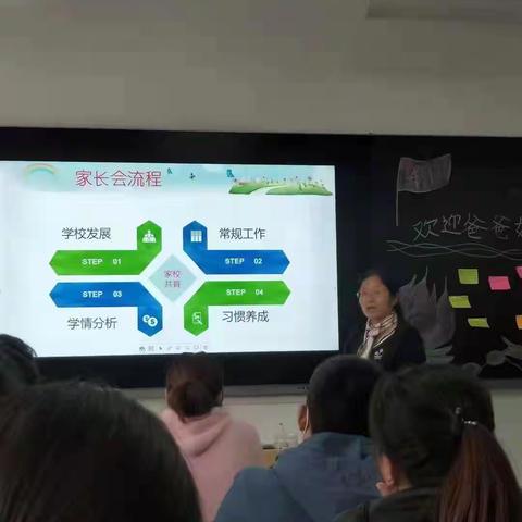 家校携手，用心陪伴，静待花开