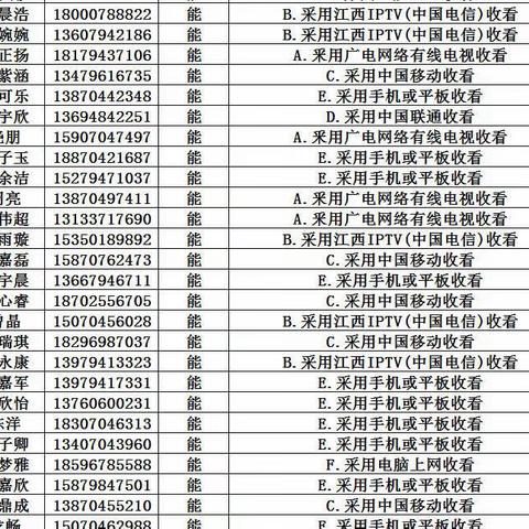 附小：线上教育  步伐铿锵