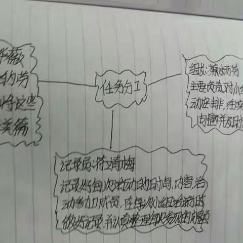 志愿服务报告 修改