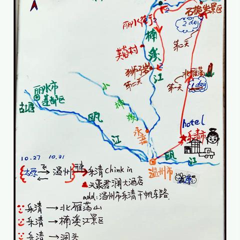 2021年10月29日温州之行第二天----楠溪江景区