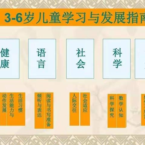 【崔家乡高泽小学附属幼儿园】2020年兴安“最美幼儿园环境创设”走进高泽小学附属幼儿园