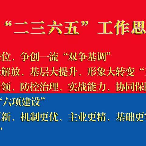 【烟台支队】基层动态‖牟平龙湖消防救援站多措并举全面加强车辆驾驶员管理工作