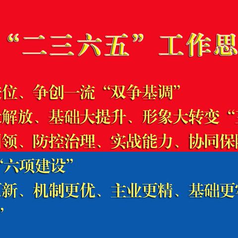 【烟台支队】基层动态‖牟平消防救援大队扎实开展通信器材车辆器材性能检测