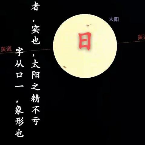 星象知识