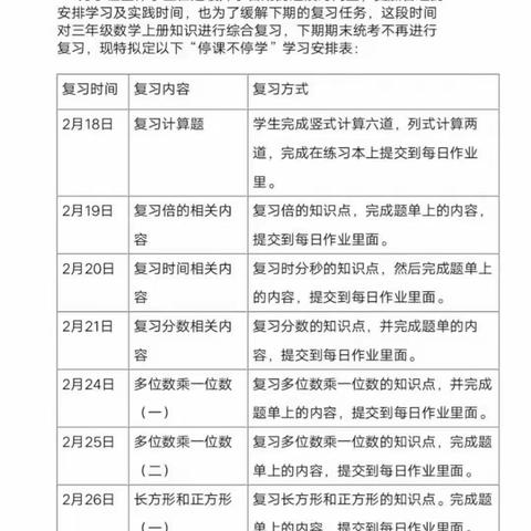 不同的课堂，别样的收获----民族小学“停课不停学”教学记录