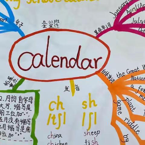 人教 PEP版五年级下册Unit Three My school  calendar 优秀英语小报展