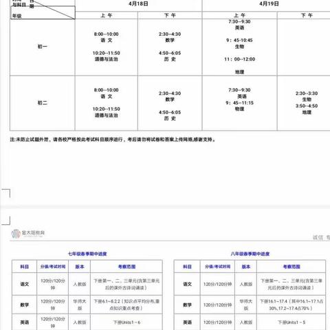 疫情虽难，全员共进       ——翼城六中初一年级期中考试圆满结束