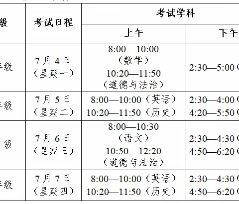 团结中学2022年春季学期期末考试告家长通知书