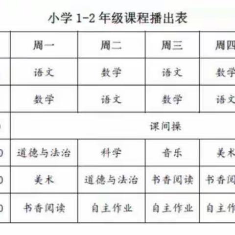 致火龙镇盆亓小学全体家长、学生的一封信