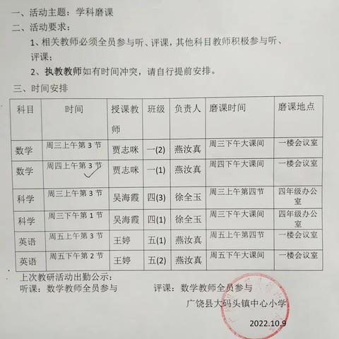 教无涯，研不尽——记大码头镇中心小学数学磨课活动