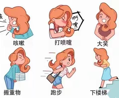 磁电联合，拓宽了盆底康复的人群