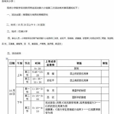 推理能力培养的策略研究---记名师带徒第六小组第二次活动