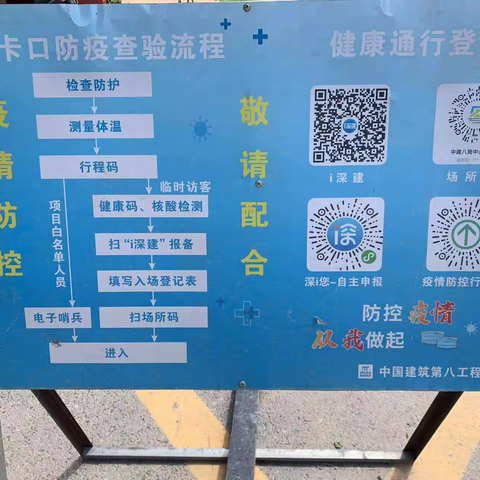 中山大学·深圳建设工程项目（II）标项目 “四队一制”落实情况