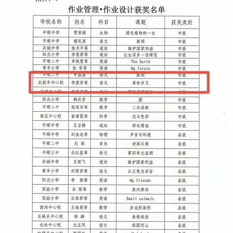 双减政策出实效，优秀教师展风采