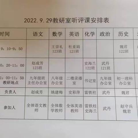 研教携手 学思并肩——区教研室到侯城学校听评课活动纪实