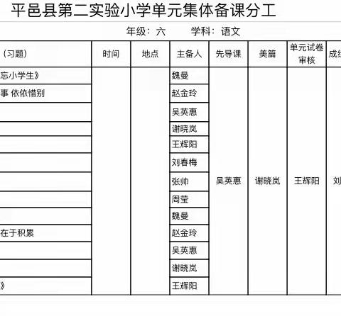 【平邑县第二实验小学  线上教研】集体备课深钻细研 创新教学提质增效——六年级集体备课