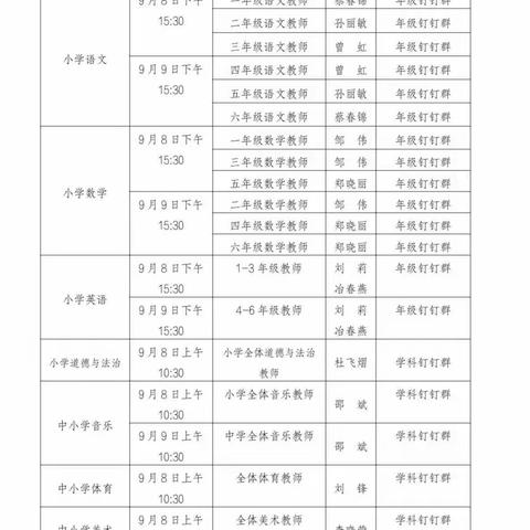 庚续课标精神    聚焦核心素养——乌鲁木齐市第四十小学语文组教材分析培训