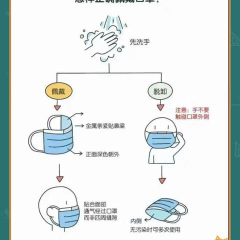 “疫”起“云”成长——博艺幼儿园小班居家推荐