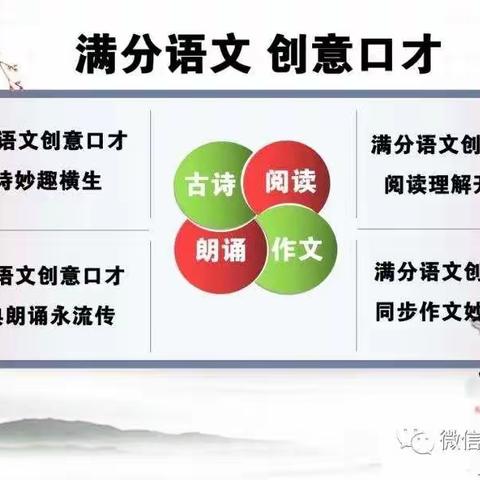 满分语文创意口才只做好课程